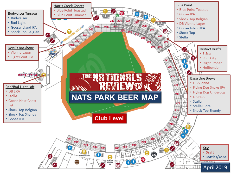 The Nationals Park Beer Guide The Nationals Review